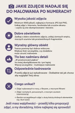 Obraz do Malowania po Numerach ze Zdjęcia – Personalizowany Zestaw DIY | KreatorPrezentu.pl | malowanie po numerach przewodnik
